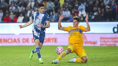 Clausura De La Liga Mx Horario Y D Nde Ver En Vivo El Tigres Vs