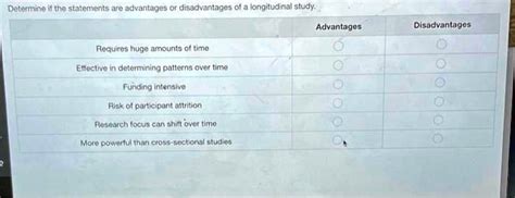 determine if the statements are advantages or disadvantages of a longitudinal study advantages ...