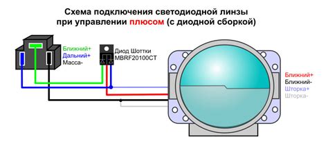 Схема подключения питания bi led линз к h4 цоколю рефлекторной фаре ...