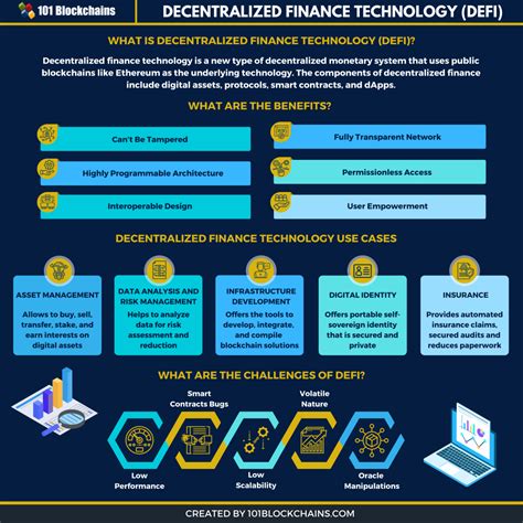 Decentralized Finance Technology: A Comprehensive Guide 