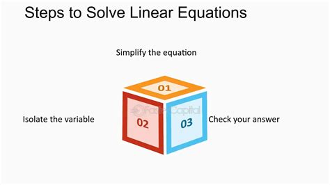 solving linear equations