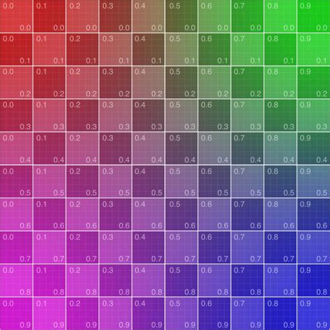 1024 UV Checker Texture