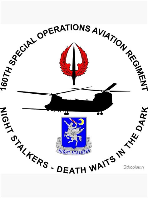 160th Soar Mh47 Chinook 07162018a Poster For Sale By 5thcolumn
