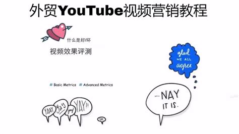 外贸youtube视频营销教程十二 什么是好坏——视频效果评测 Youtube