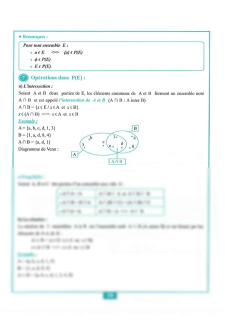 SOLUTION Cours Mathématiques Les ensembles résumé de cours