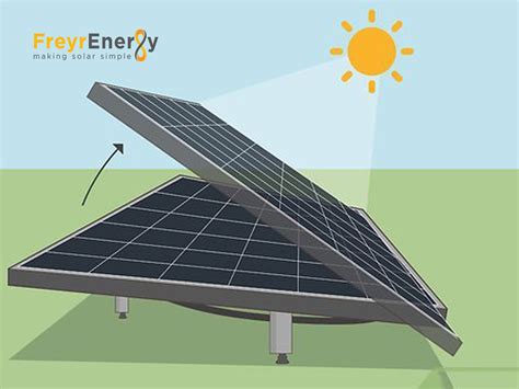 Maximizing Solar Panel Lifespan Factors Affecting Durability And Efficiency