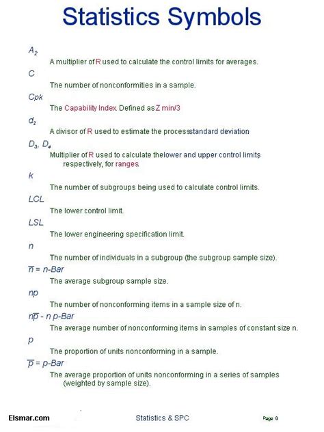 Statistics Symbols