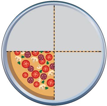 Math Clip Art Collection Equivalent Fraction Models Pizza Slices