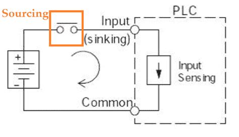 Pnp Sensor Wiring