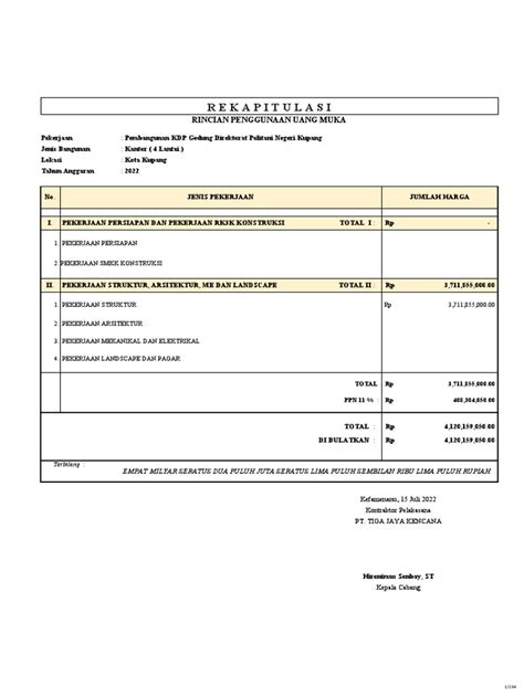 Update Rincian Penggunaan Uang Muka Politani Pdf