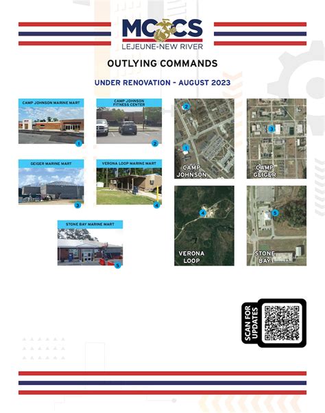 construction updates