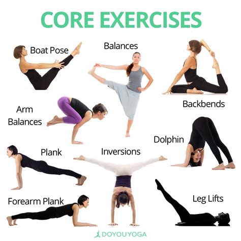 Core Yoga Exercises Veriatila