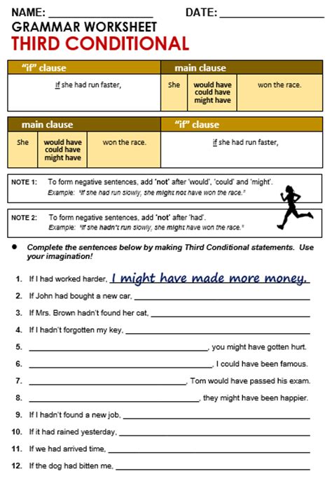 Third Conditional All Things Grammar