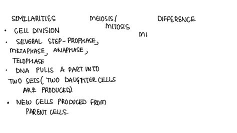 Solved Bioflix Activity Meiosis Comparing Mitosis And Meiosis Can