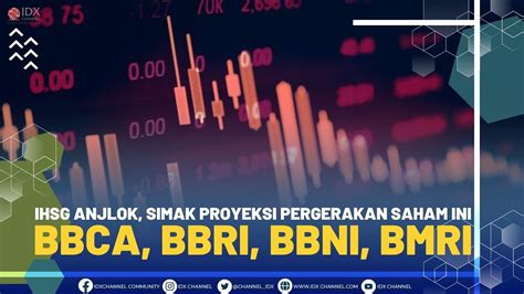 IHSG ANJLOK SIMAK PROYEKSI PERGERAKAN SAHAM INI BBCA BBRI BBNI