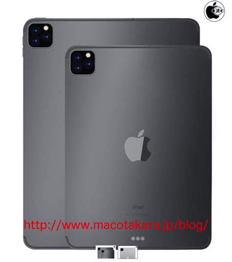 Apples iPad Pro soll schon bald eine Dreifach-Kamera bekommen