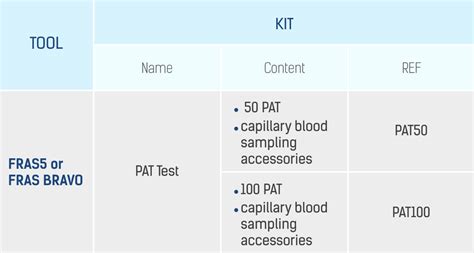 H&D | Health&Diagnostics