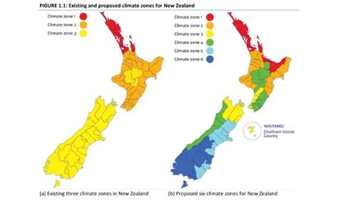 New Insulation Standards Consultation Taituarā