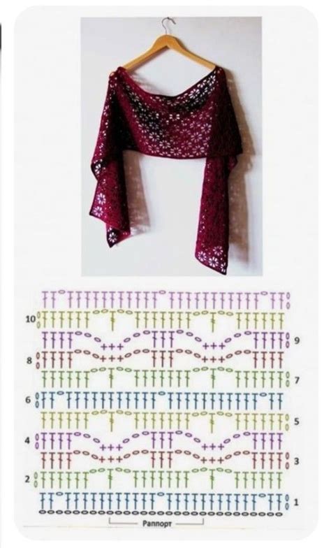 50 Stylish Feminine Crochet Shawl Patterns Artofit