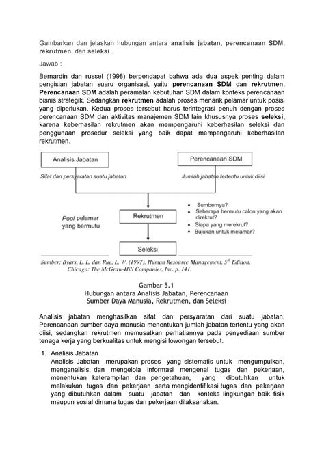Sesi 4 Manajemen SDM Gambarkan Dan Jelaskan Hubungan Antara
