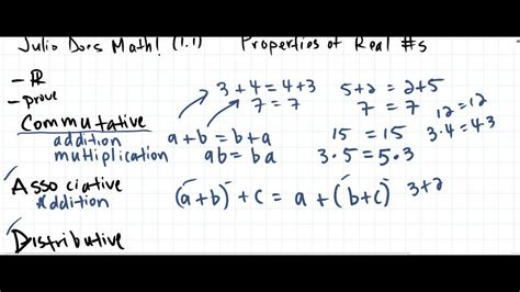 Precalculus Properties Of Real Numbers 37 Youtube