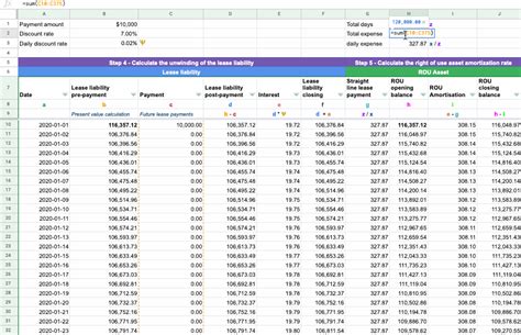 How To Calculate The Lease Liability And Right Of Use Rou Asset For An Operating Lease Under