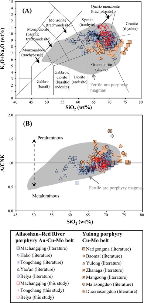 A TAS Middlemost 1994 And B SiO2 Vs A CNK A CNK Molar Ratio