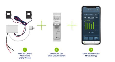 Leviton Introduces 2nd Gen Smart Circuit Breakers With On Off