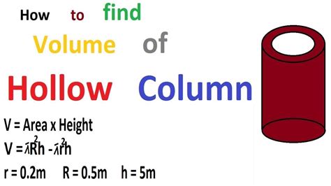 Column Volumes At Edward Mozingo Blog