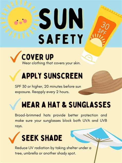 Skin Cancer Protection