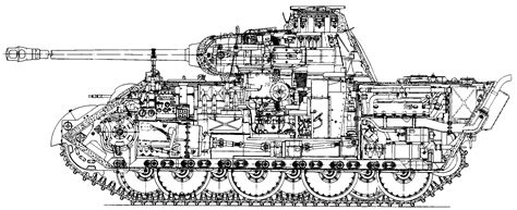Тяжелый танк PzKpfw V Panther («Пантера»)