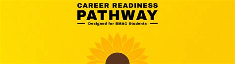 Career Readiness Pathway 色中色