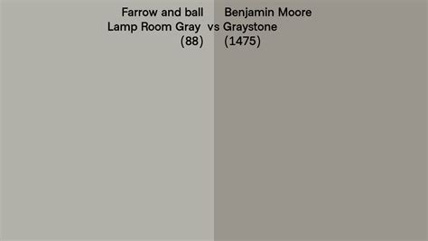 Farrow And Ball Lamp Room Gray 88 Vs Benjamin Moore Graystone 1475 Side By Side Comparison