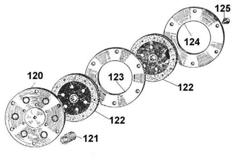 Сцепление Днепр МТ
