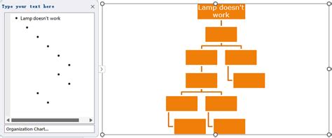 2 Methoden Om Een Stroomdiagram Te Maken In Word Eenvoudige Tutorial