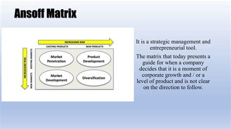 The Ansoff Matrix Strategic Planning Ppt