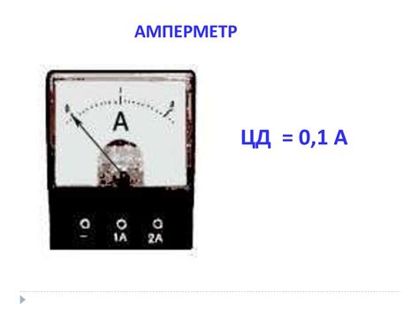 Лабораторная работа «измерение сопротивления проводника при помощи ...