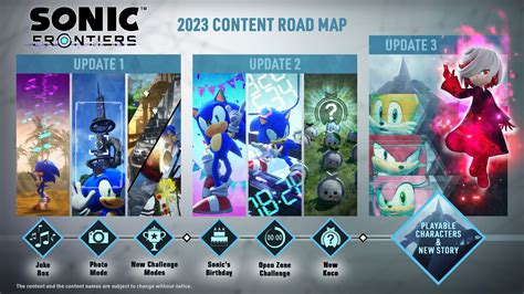 SEGA revela planos de conteúdo adicional de Sonic Frontiers