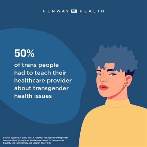 Transgender Awareness Month 2021 Fenway Health