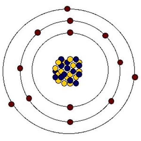 Bohr Diagram Of Aluminum