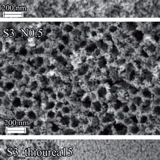 FE SEM Micrographs Of Powders REF S3 N0 5 And S3 Thiourea15 At