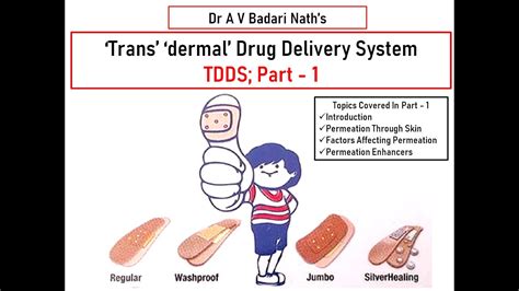 TDDS Part 1 Transdermal Drug Delivery System YouTube