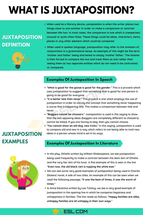 Juxtaposition Definition Useful Examples In Speech And Literature