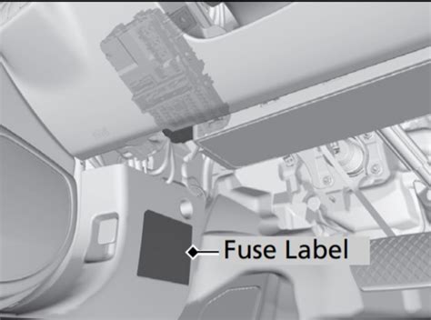 Honda Accord Caja De Fusibles Esquema Fusibles Diagrama