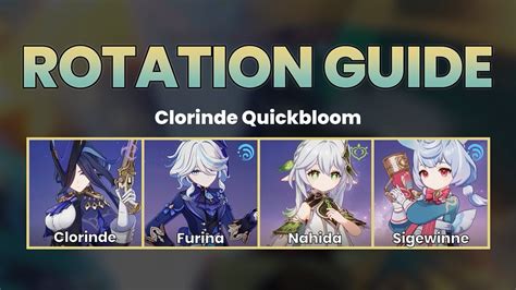 Rotation Guide Clorinde Quickbloom Furina Nahida Sigewinne