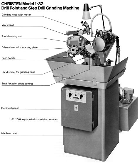 Christen Drill Point Step Drill Grinding Machine