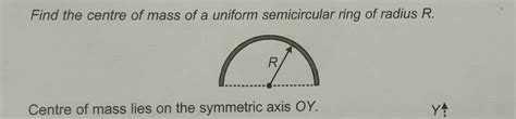 Find The Centre Of Mass Of A Uniform Semicircular Ring Of Radius R Centr