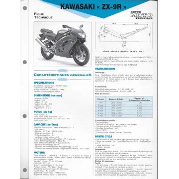 Kawasaki Zx R De Et Fiche Rmt