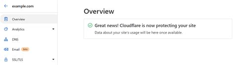 How To Install Cloudflare Ssl Certificate On Openlitespeed