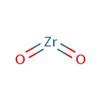 Zirconium Definition, Facts, Symbol, Discovery, Properties, Uses